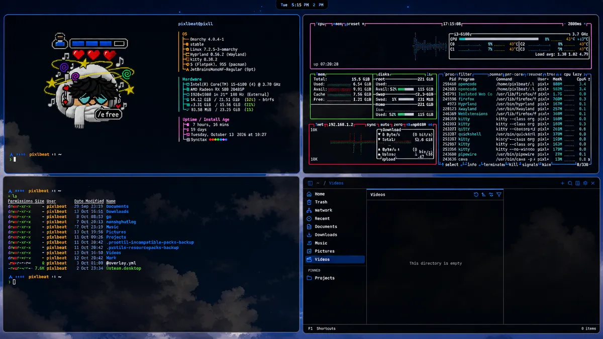 Synctax theme screenshot