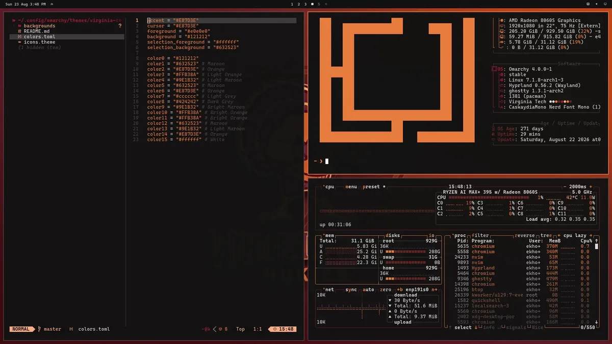 Virginia Tech theme screenshot